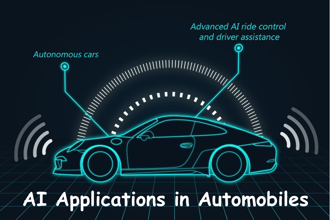 Artificial Intelligence, Artificial Intelligence Applications, Top Artificial Intelligence Applications, Artificial Intelligence Applications in 2024