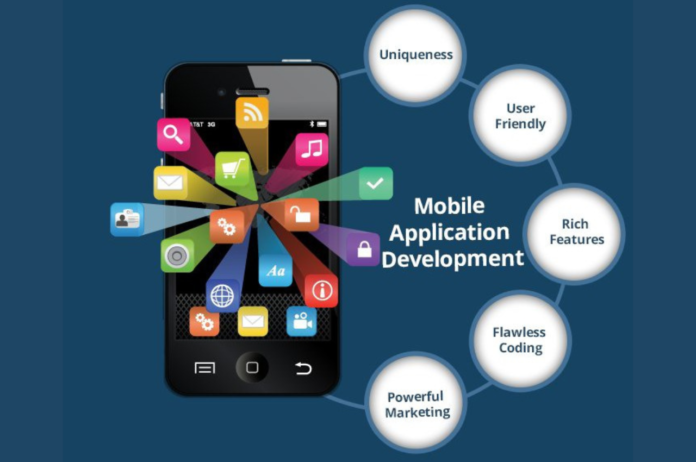 mobile application, mobile application development